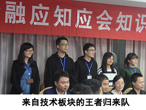 長(zhǎng)城金融應(yīng)知應(yīng)會(huì)知識(shí)競(jìng)賽活動(dòng)落幕，技術(shù)板塊王者歸來(lái)隊(duì)摘冠